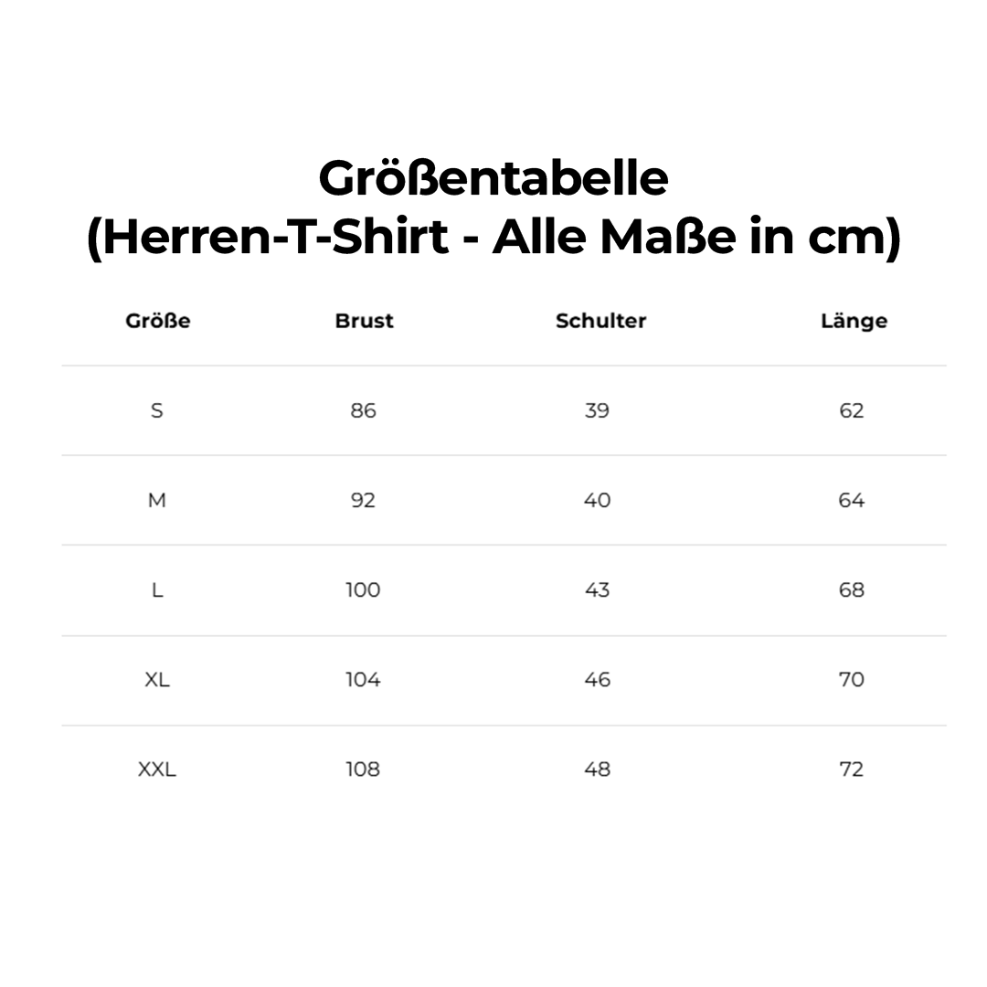 [KAUF 3, ERHALTE 5] Premium-T-Shirt-Set – LCT Essential (5er-Pack)