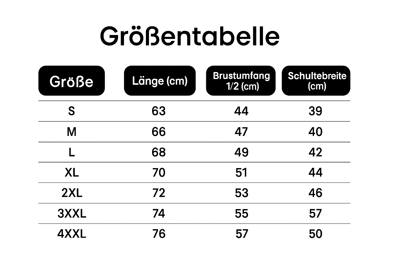 1 + 1 GRATIS – 2er-Set Premiere Poloshirts (RÄUMUNGSVERKAUF)